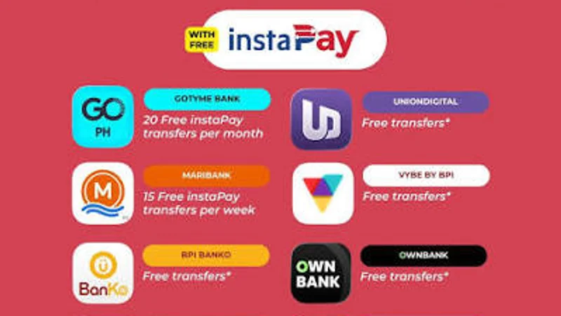 BYBET Withdrawal: Fast Maya & GCash Cashout Processing Guide Verification Flow