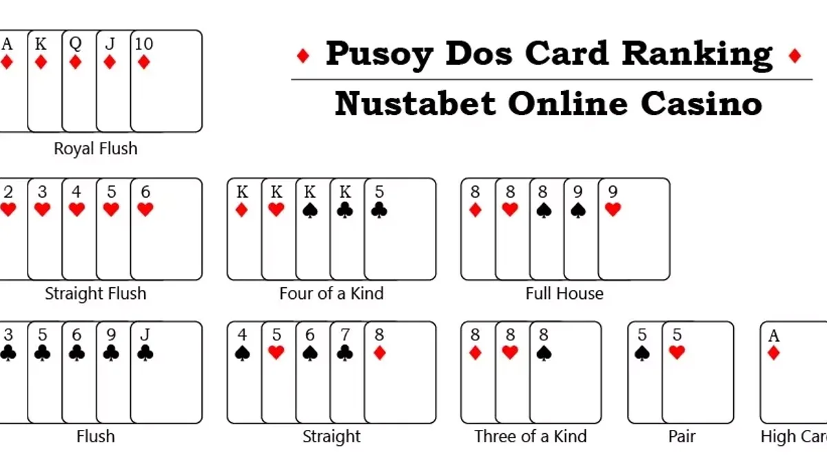 Pusoy Dos